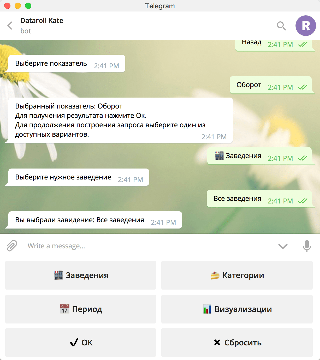 Основные показатели продаж в Telegram-чате.