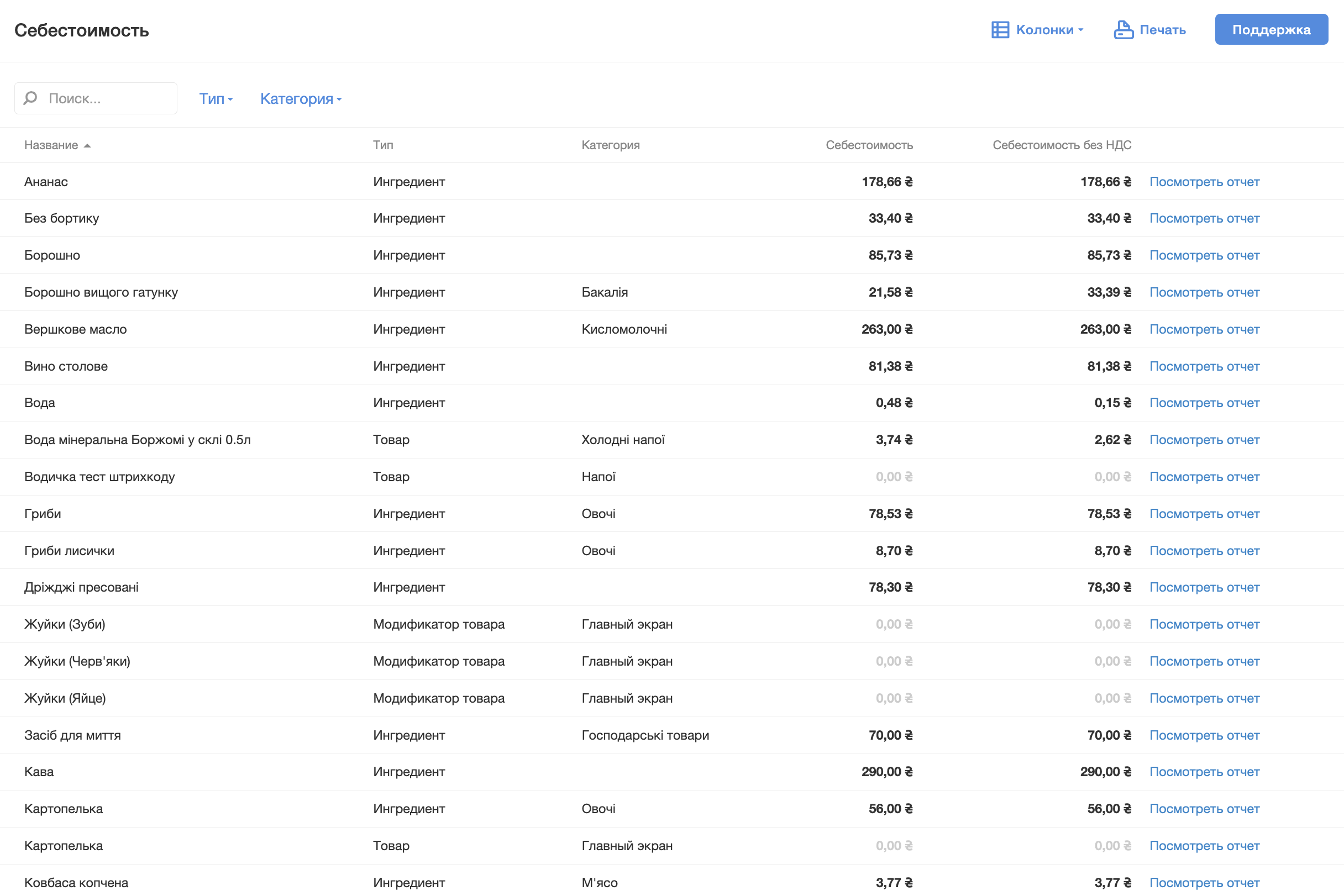 Отчет по изменению себестоимости по поставщикам
