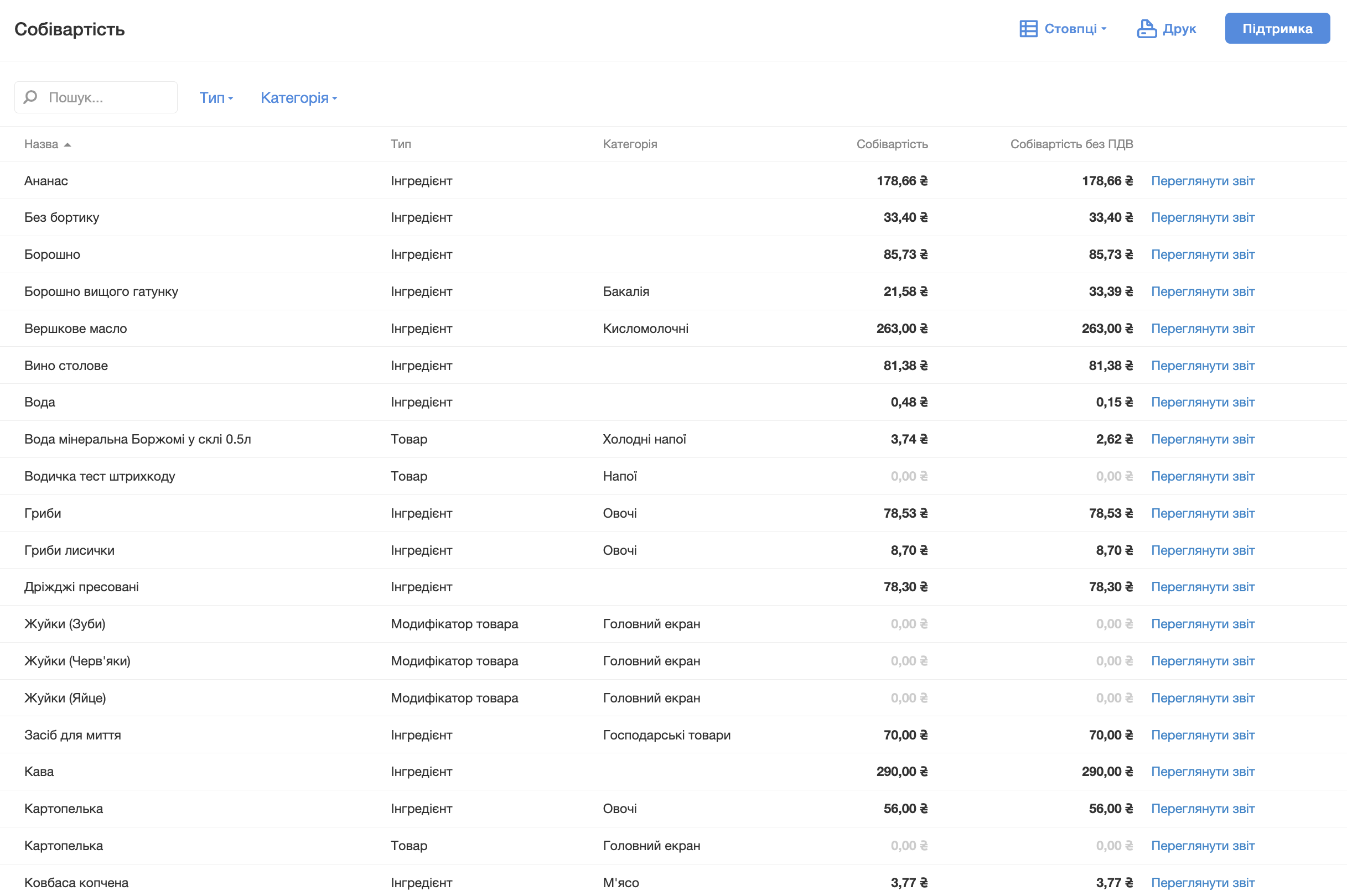 Звіт по зміні собівартості по постачальникам