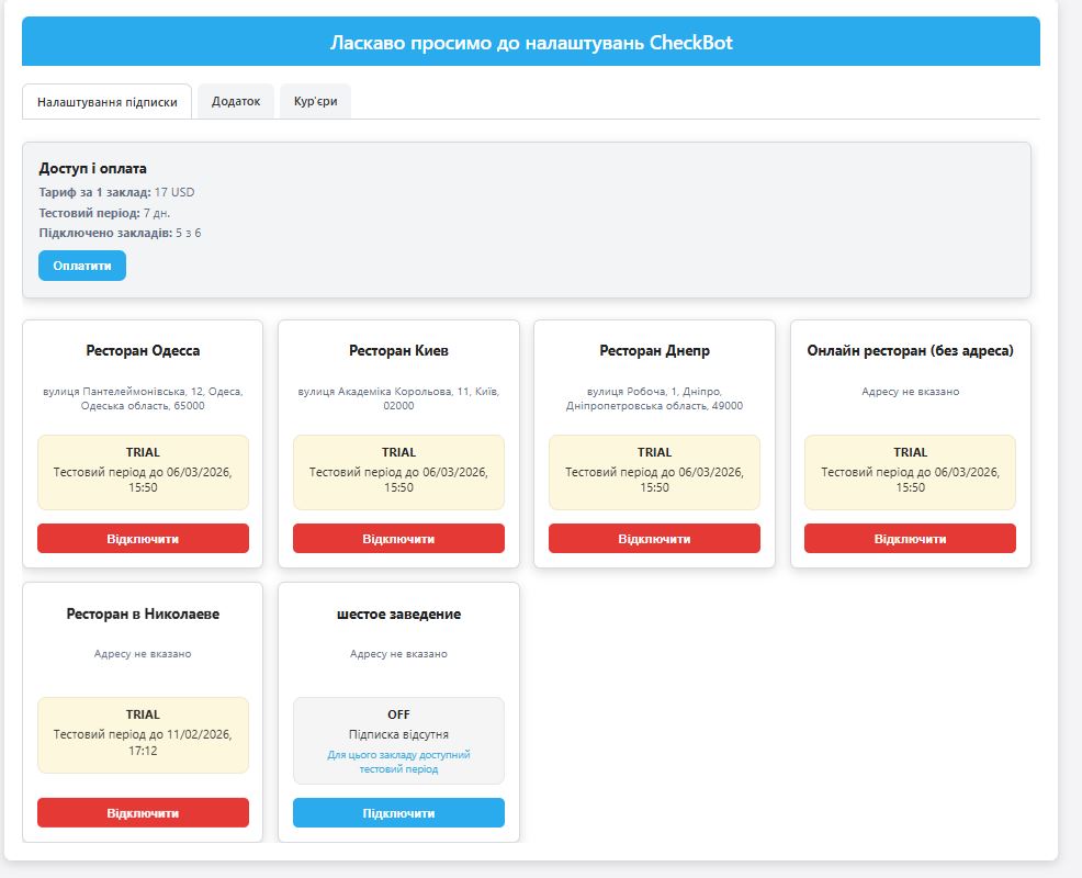 Геопозиція кур’єра, відправка у Telegram