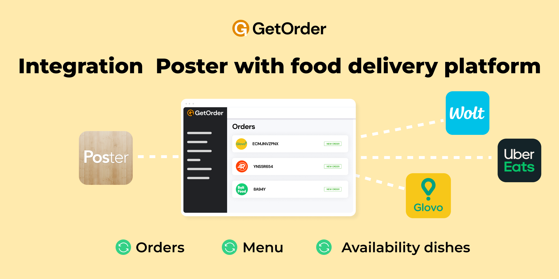 Integration with food delivery platforms