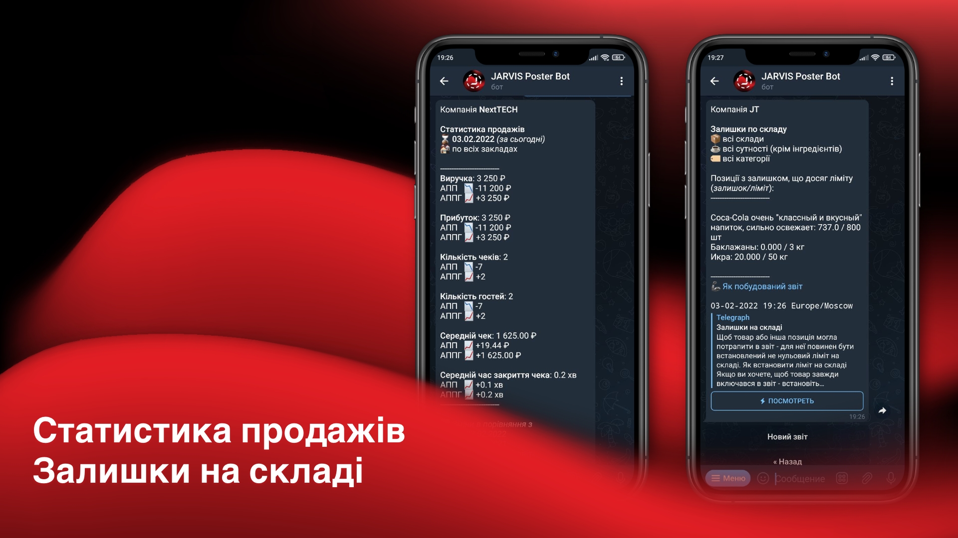Звіти та повідомлення про замовлення в Telegram
