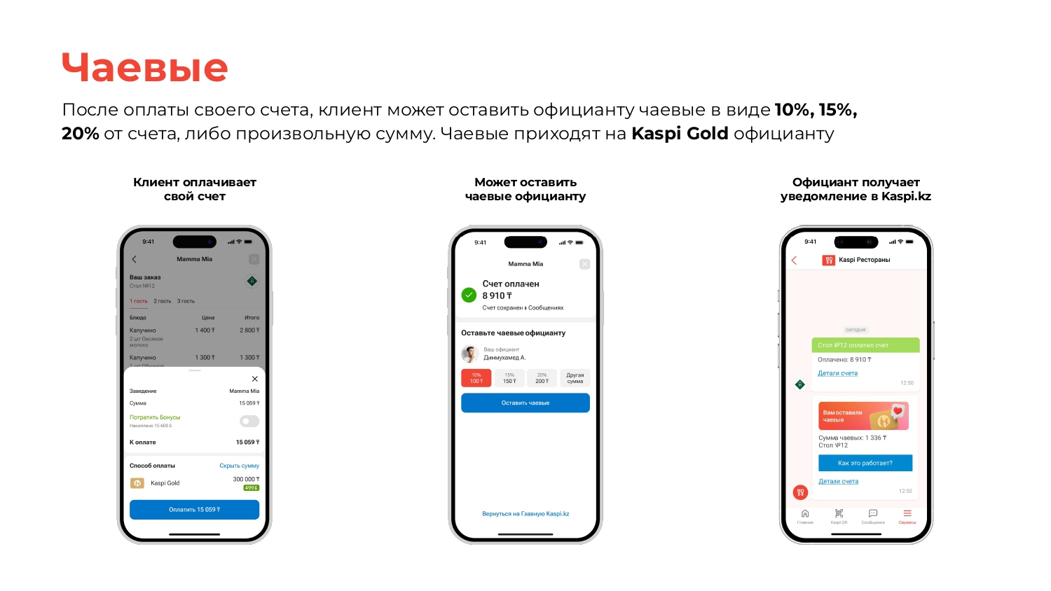 QR-меню и оплаты Kaspi