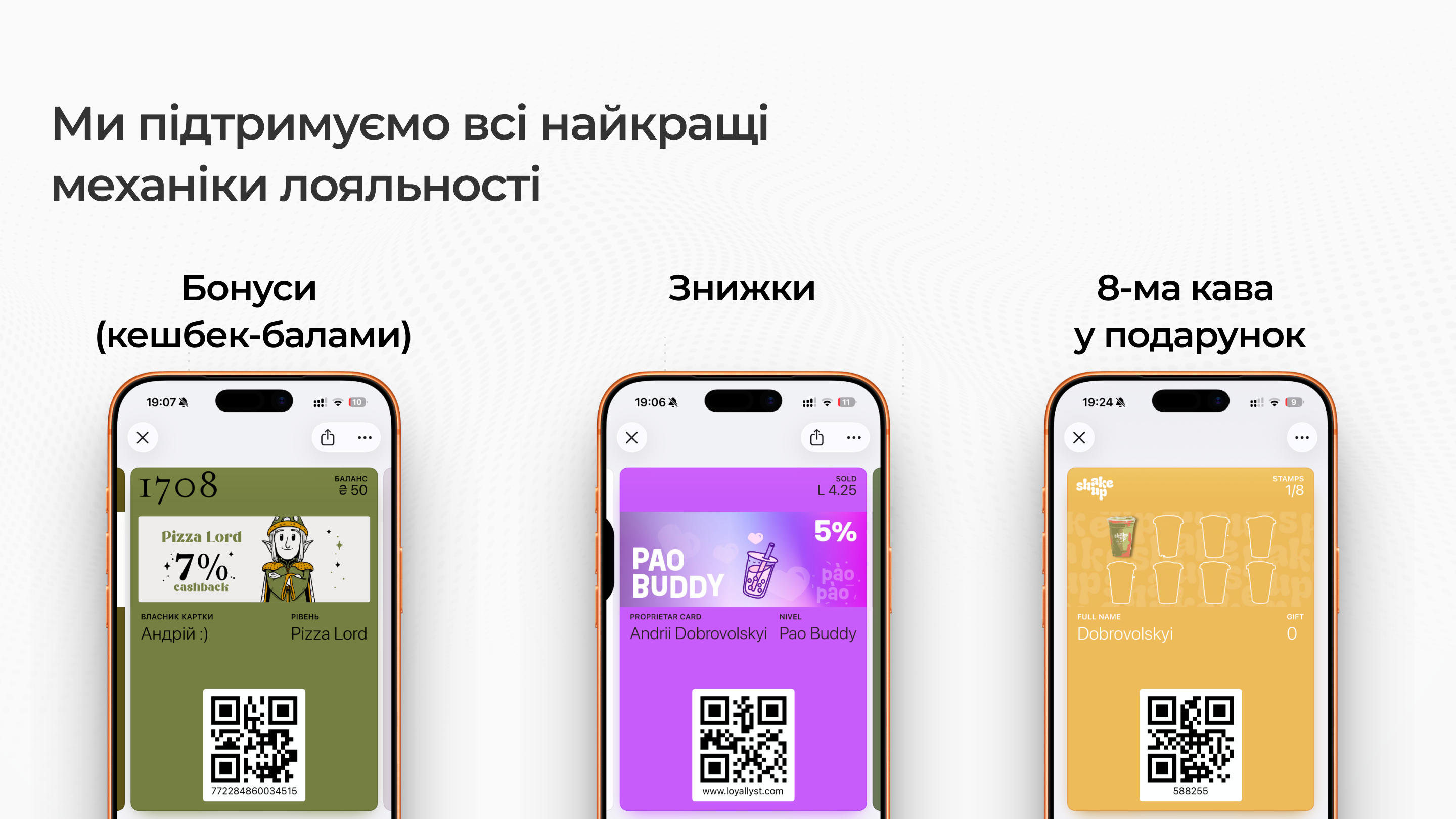 Ваші маркетологи будуть у захваті!