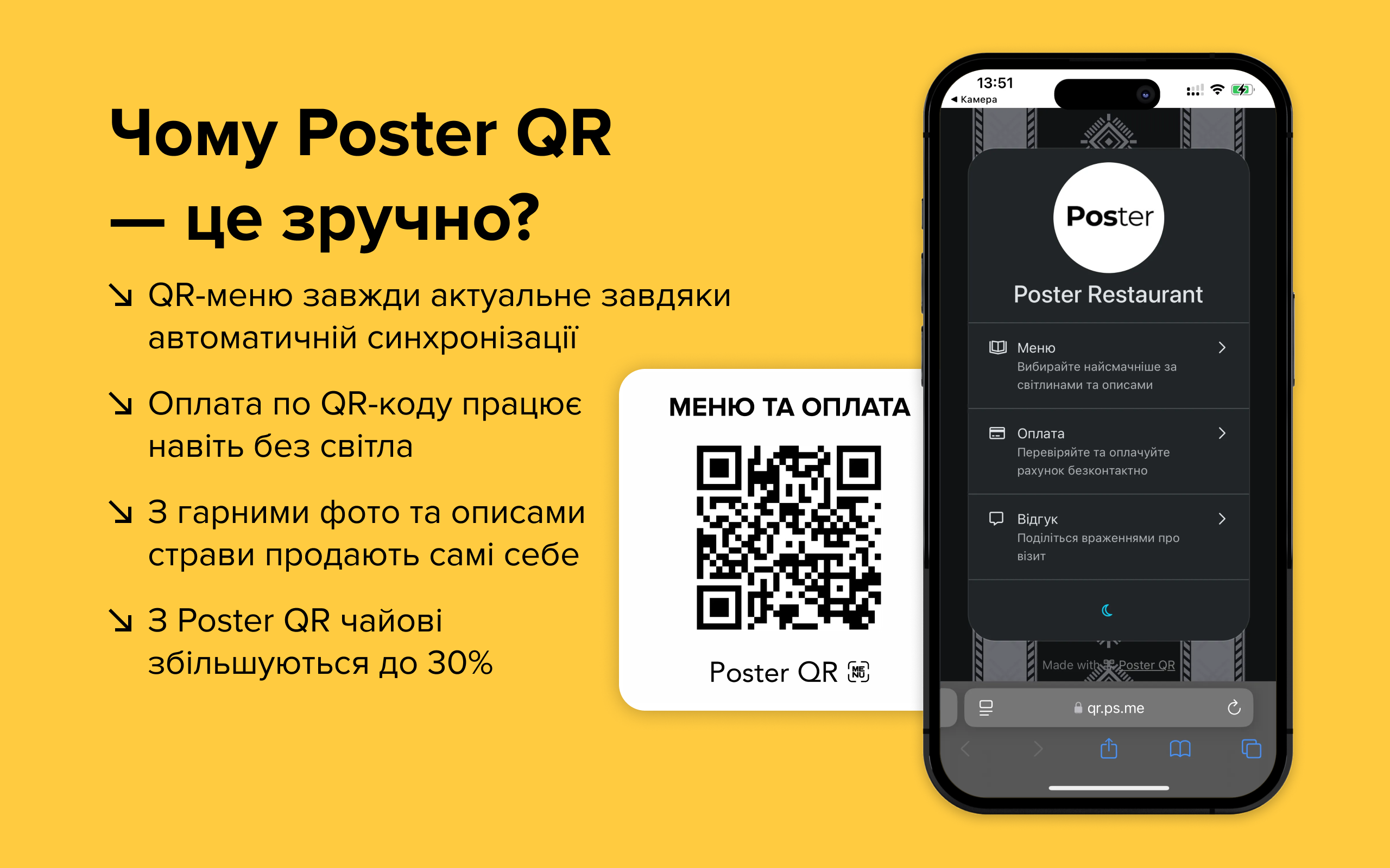 QR-меню, оплата и отзыв
