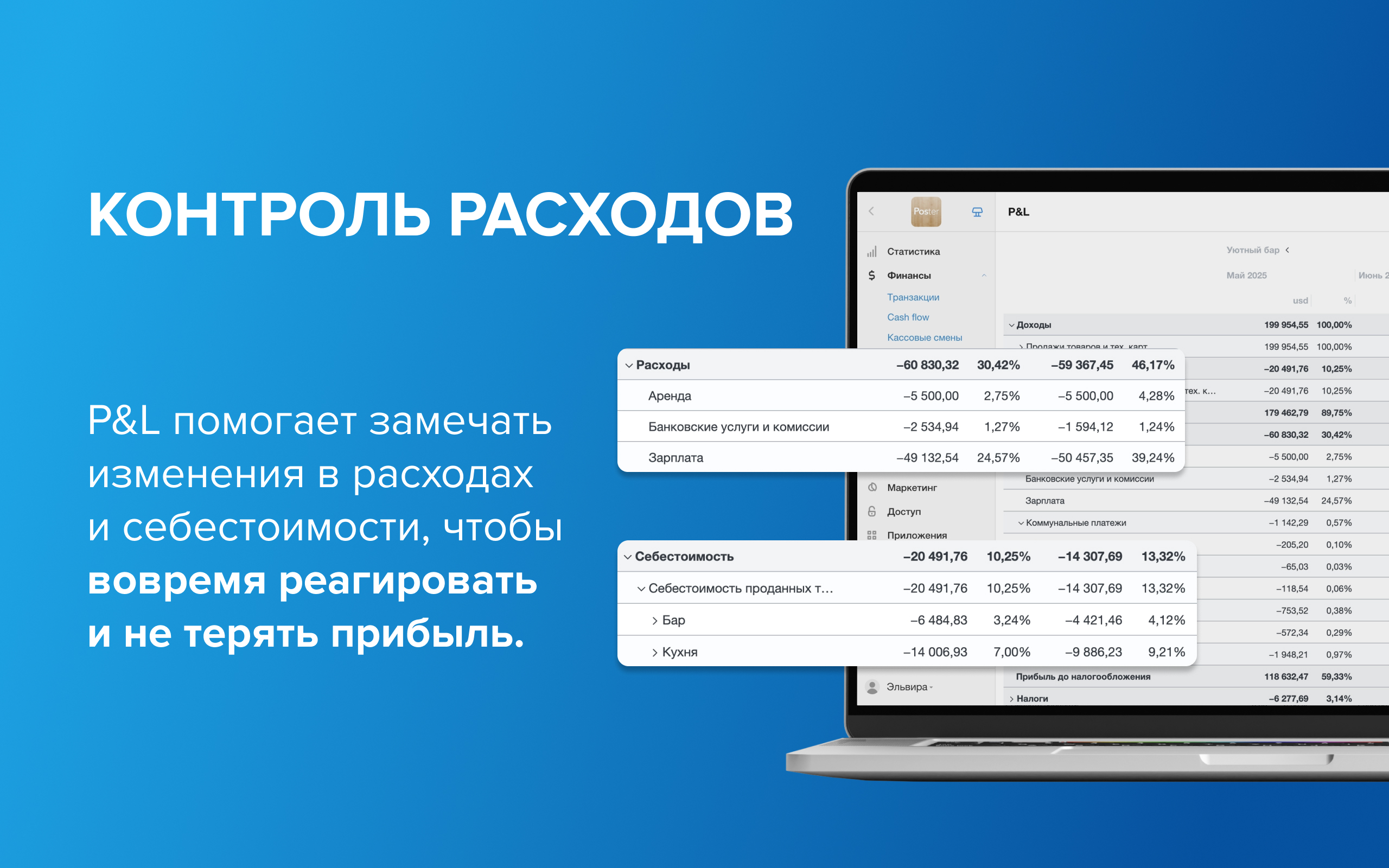 Отчёт о прибылях и убытках