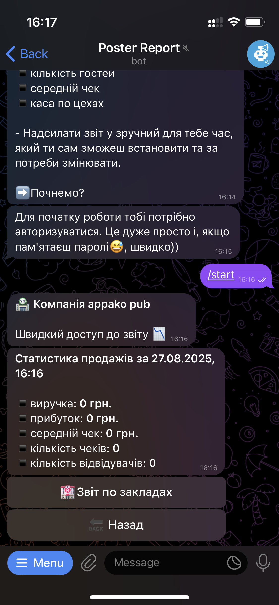 Краткий финансовый отчёт заведения