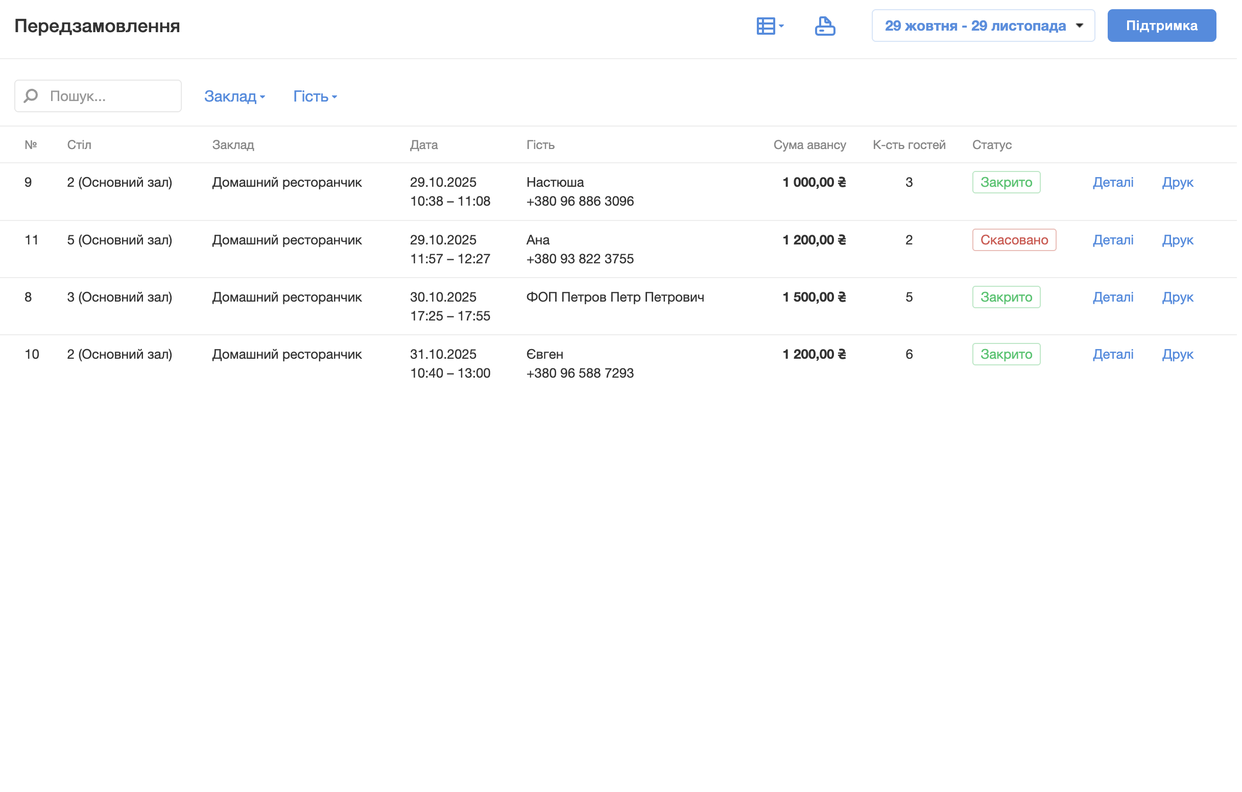 Створюйте передзамовлення на банкети з каси Poster