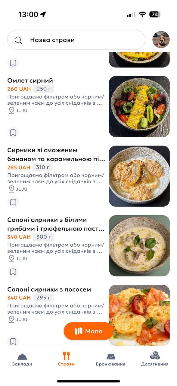 Оптимізація роботи та залучення гостей