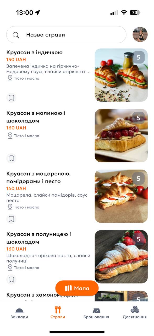 Оптимізація роботи та залучення гостей