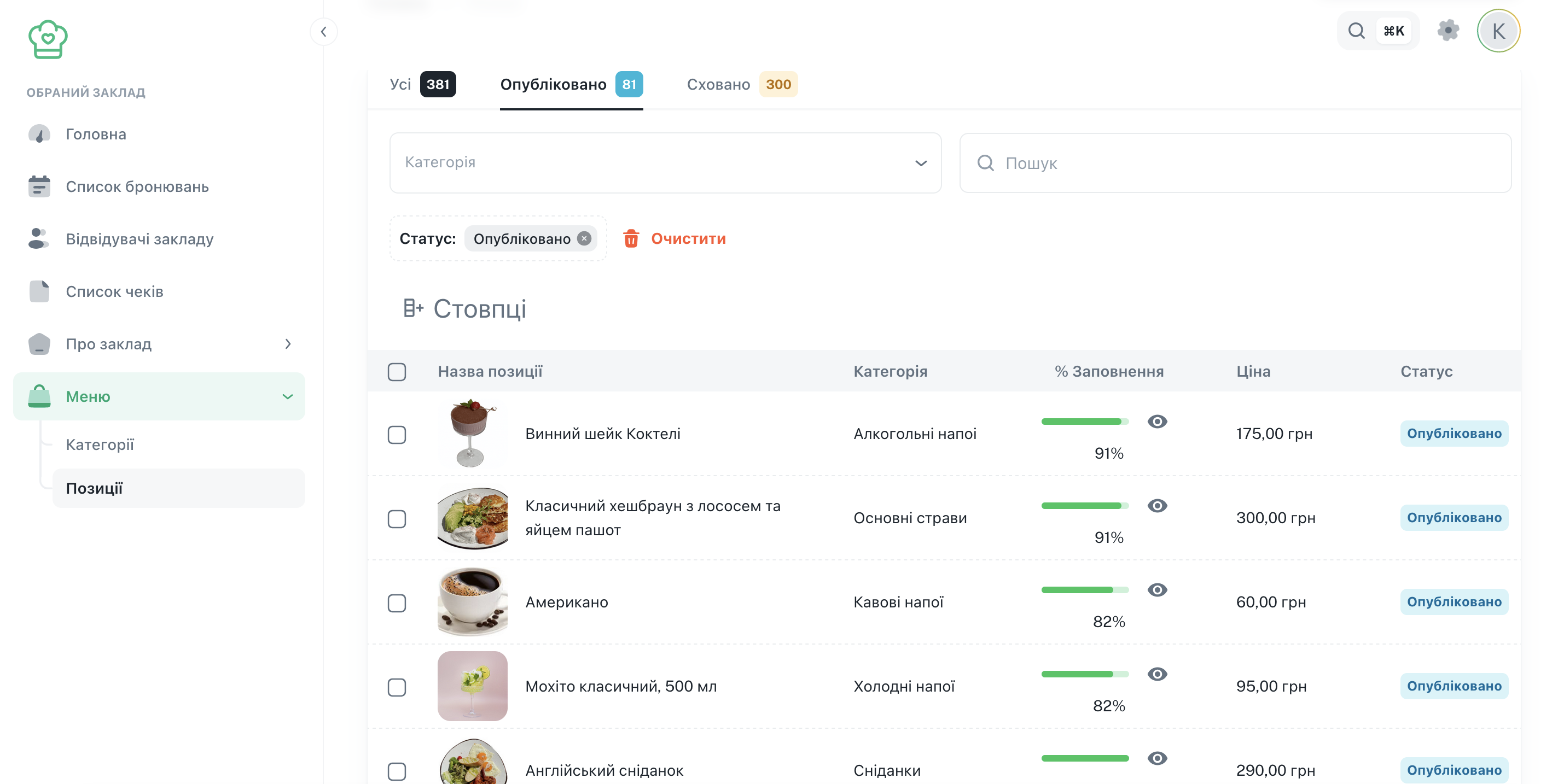 Оптимізація роботи та залучення гостей